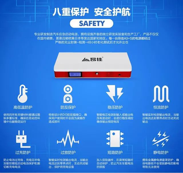 多功能汽車(chē)應(yīng)急啟動(dòng)電源 多功能汽車(chē)應(yīng)急啟動(dòng)電源